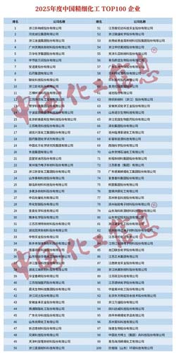欣格瑞入選2025年度中國(guó)精細(xì)化工百?gòu)?qiáng)企業(yè)榜單