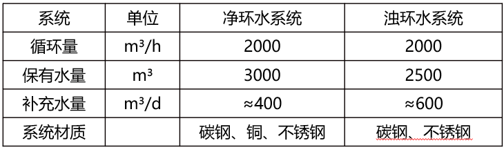 圖片.png 圖片.png