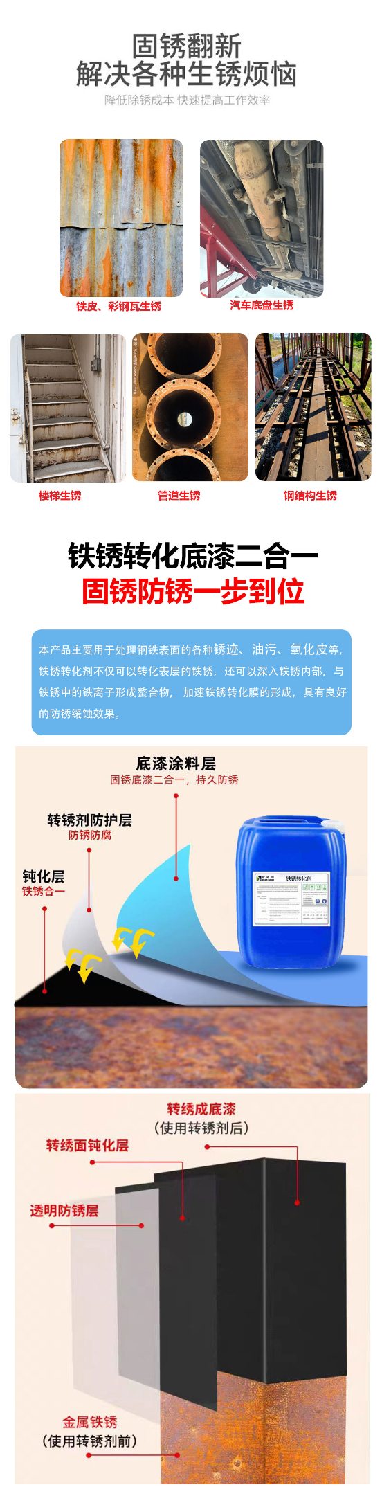 鐵銹轉化劑_02.jpg 鐵銹轉化劑_02.jpg