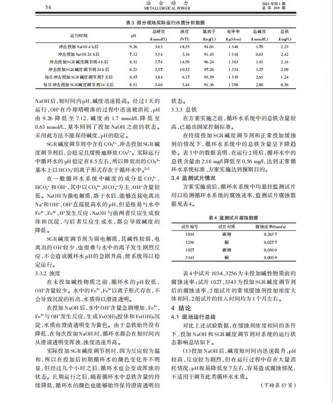 低電導率3.jpg 低電導率3.jpg